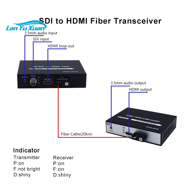 Extenseur 3G SDI vers HDMI via - Hdmi Cable avis et prix