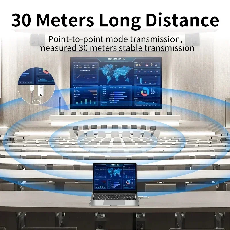 30m 1080P sans fil HDMI vidéo  - Hdmi Cable avis et prix
