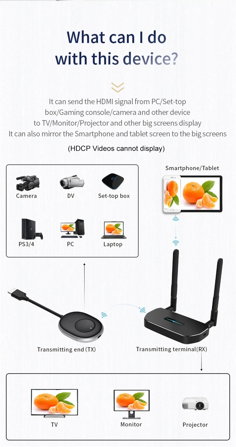 Émetteur-récepteur vidéo sans  - Hdmi Cable avis et prix