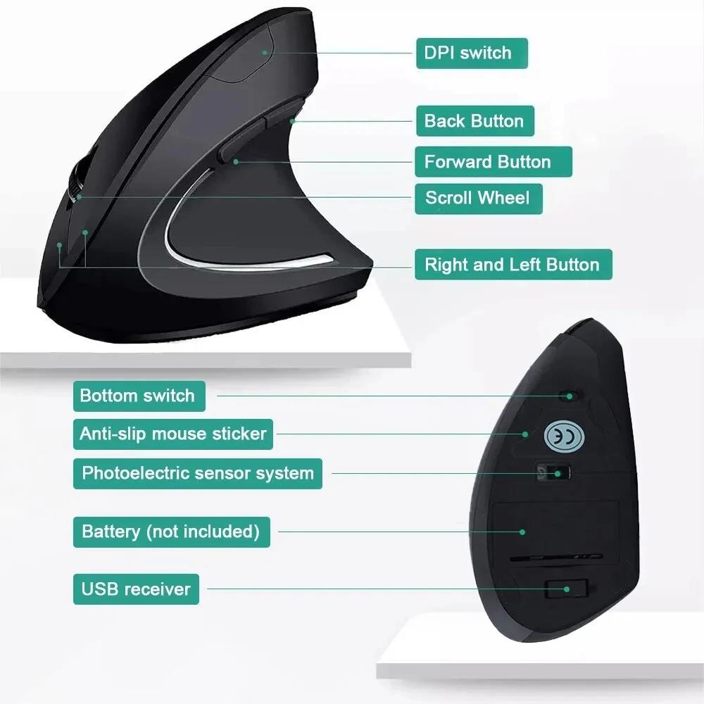 Souris verticale souris ergono - Laptop Mouse avis et prix