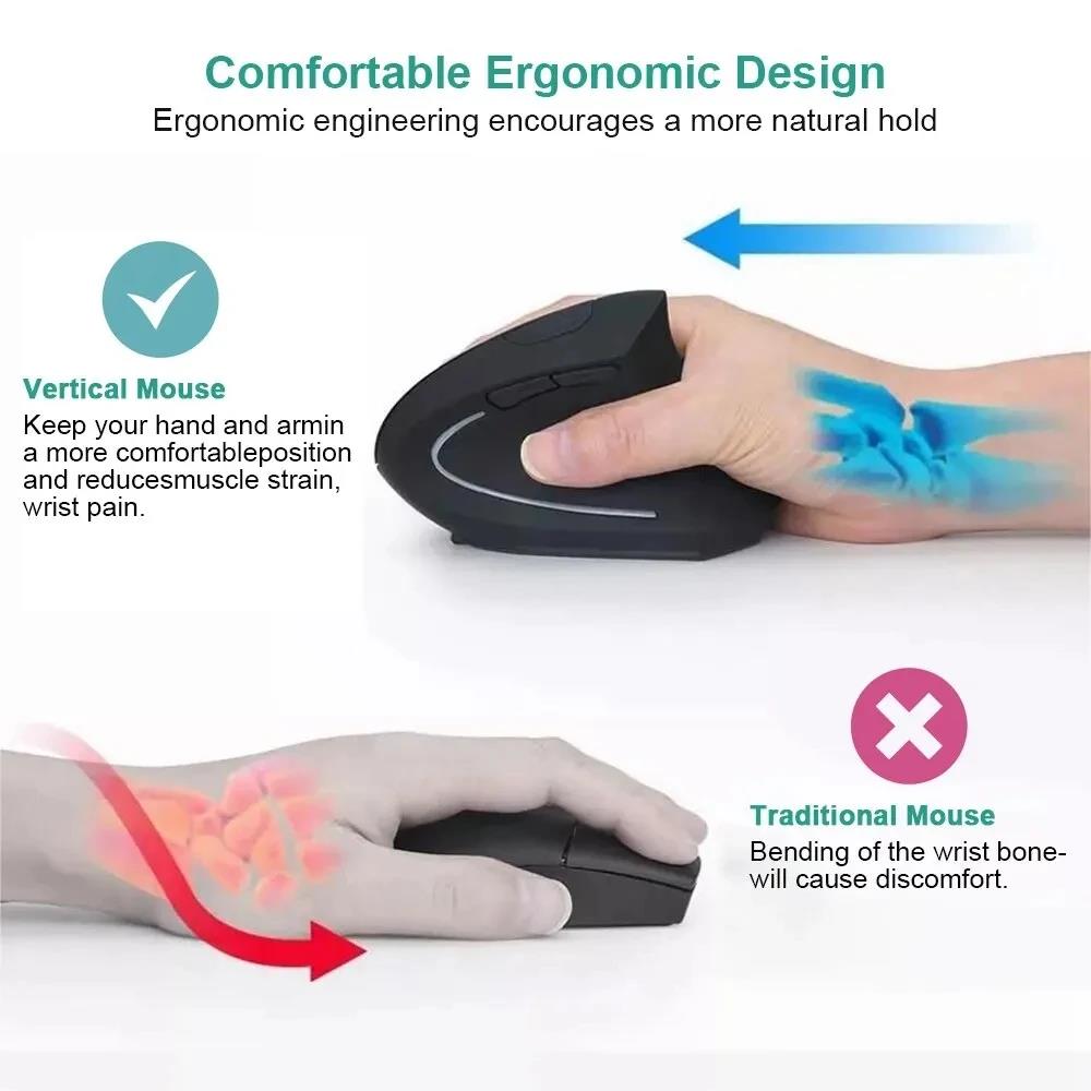 Souris verticale souris ergono - Laptop Mouse avis et prix
