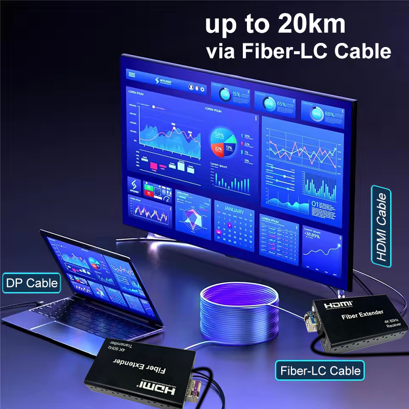 Extenseur DisplayPort vers HDM - Hdmi Cable avis et prix