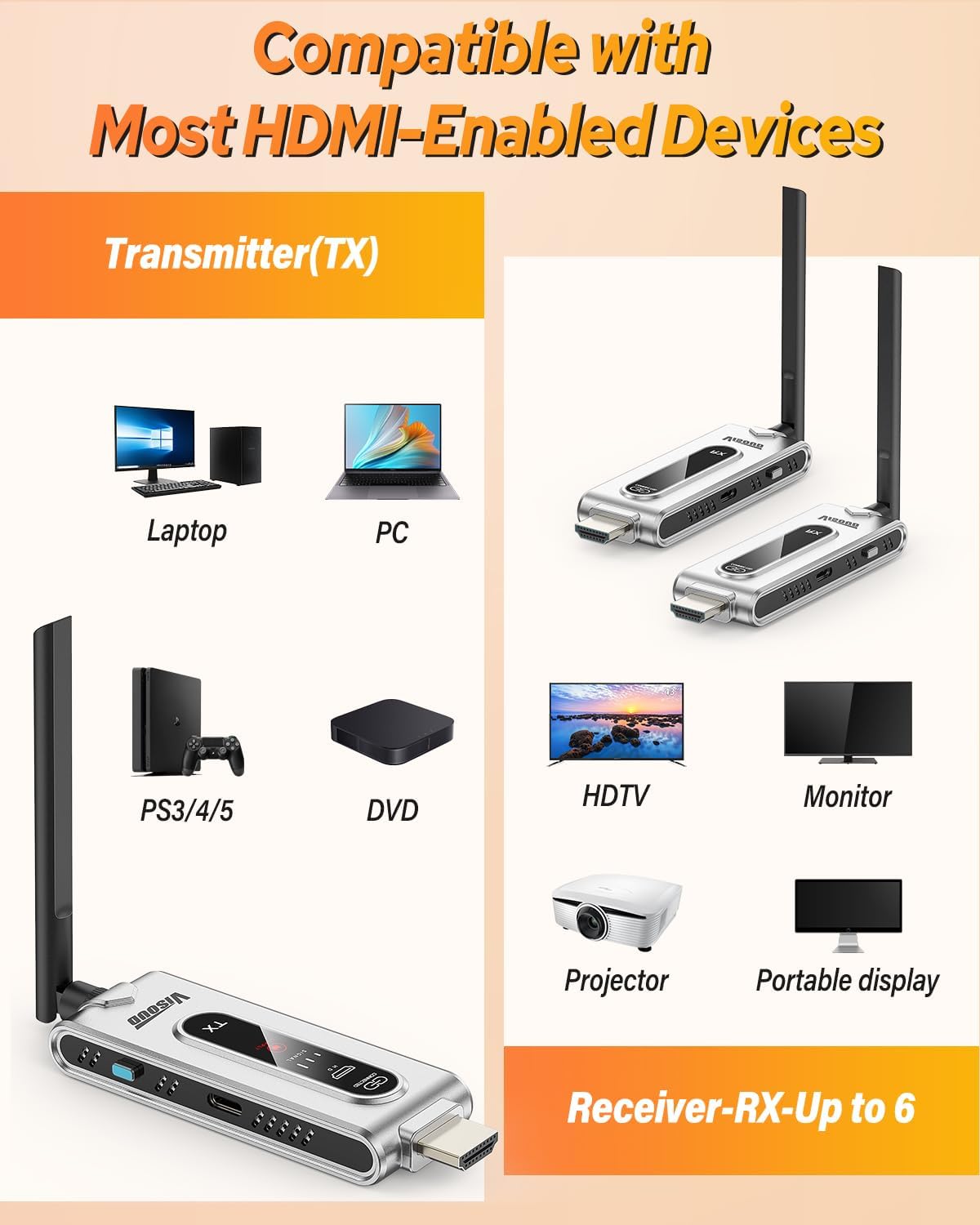 Émetteur HDMI sans fil et 2 ré - Hdmi Cable avis et prix