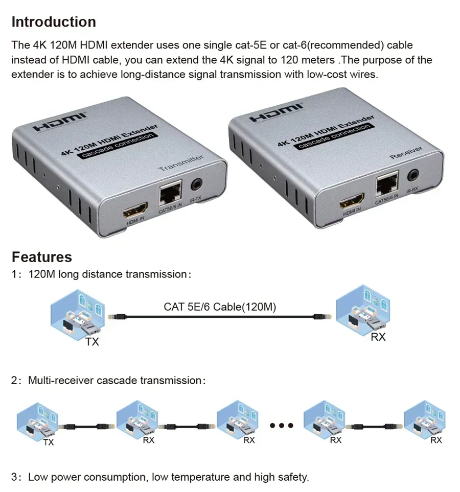 Extenseur HDMI 4K 120M sur câb - Hdmi Cable avis et prix