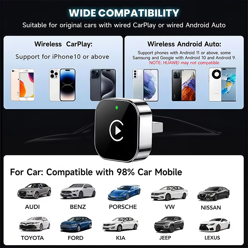Adaptateur CarPlay sans fil 2- - Usb C Hub avis et prix