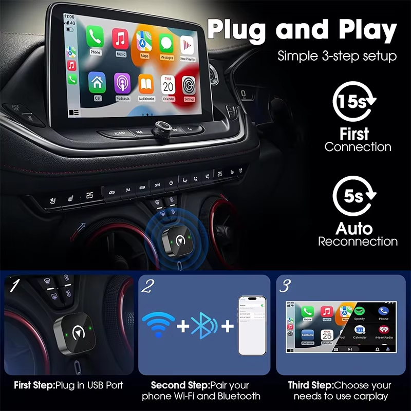 Adaptateur CarPlay sans fil 2- - Usb C Hub avis et prix