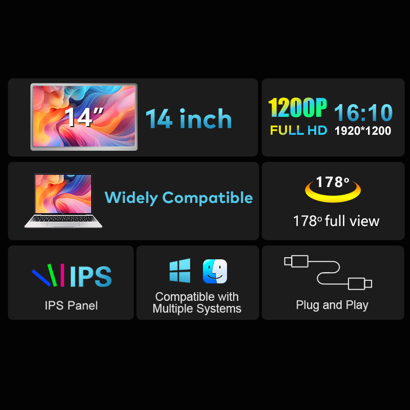 Moniteur LCD Portable à double - Laptop Stand avis et prix