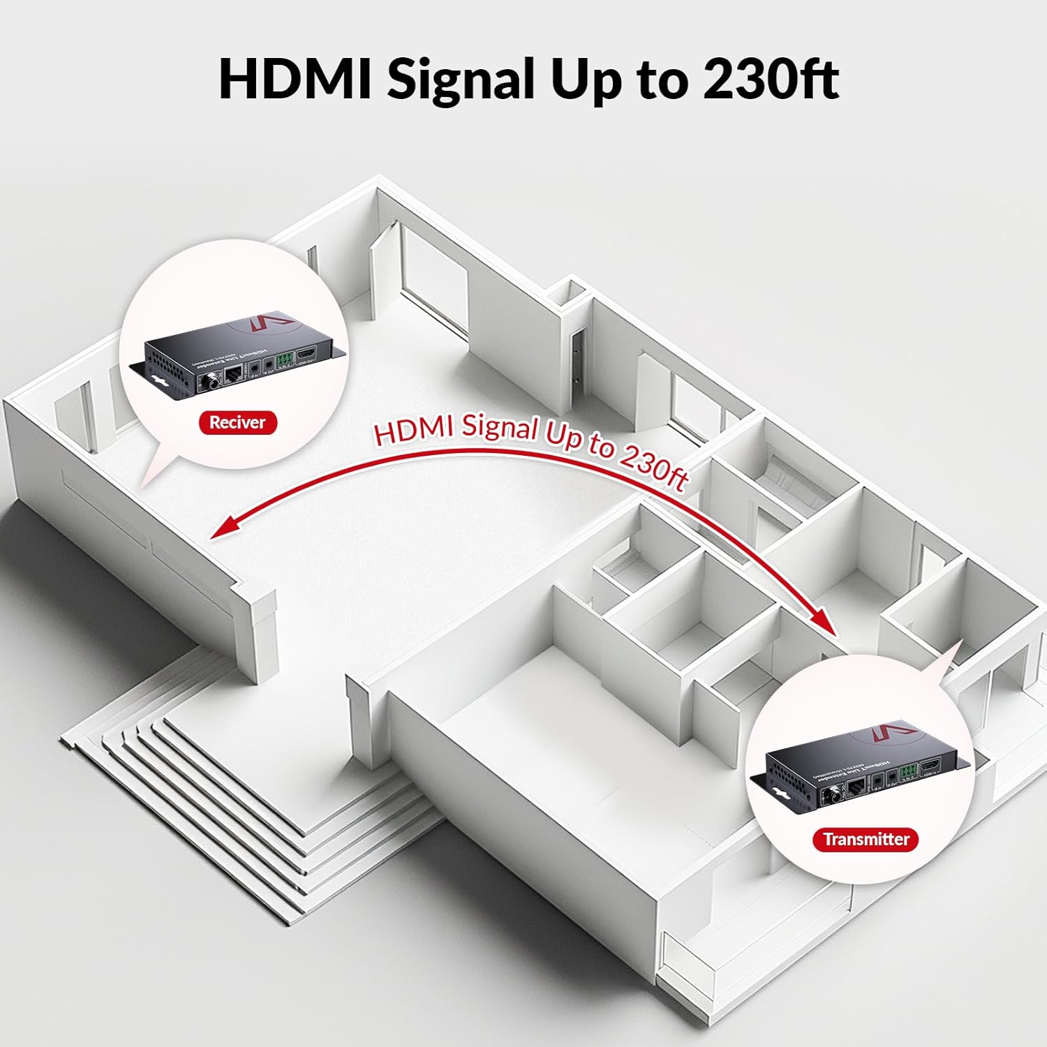 Extension HDMI HDBaseT d'accès - Hdmi Cable avis et prix