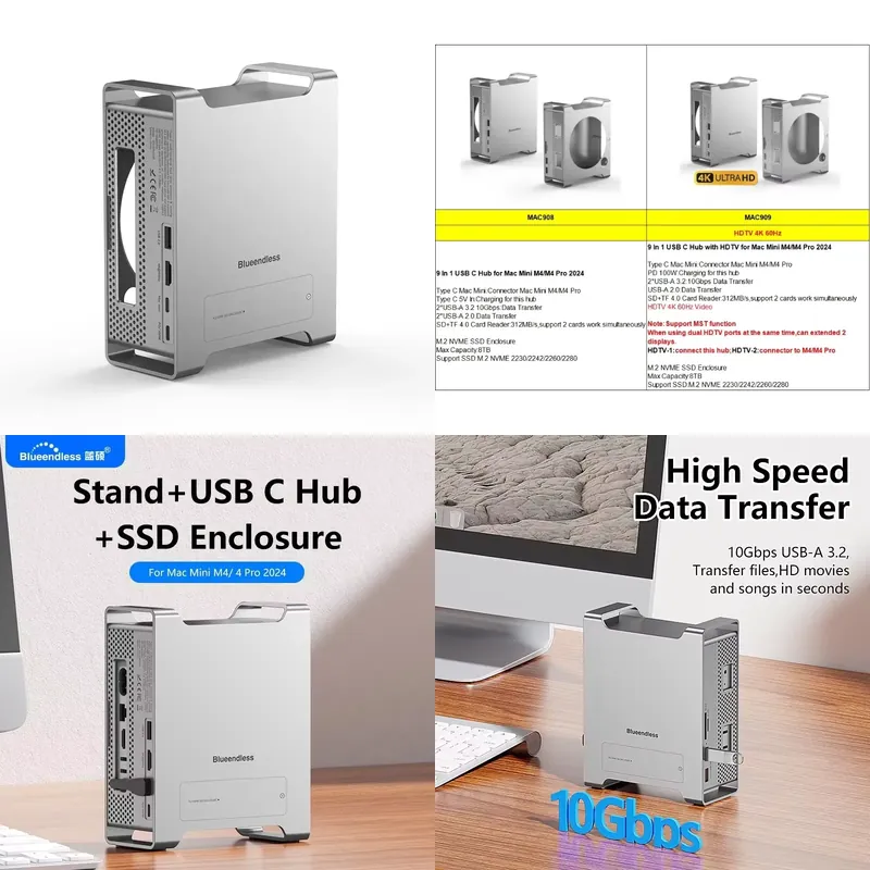 AP01 pour Mini M4 Stand Hub Do - Usb C Hub avis et prix
