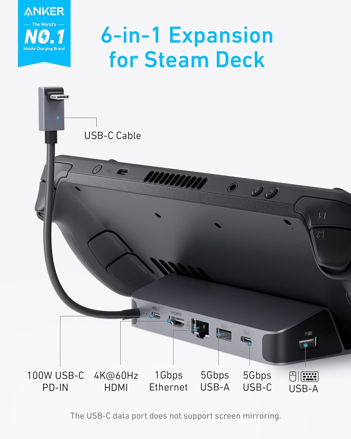 Station de charge Anker pour S - Usb C Hub avis et prix