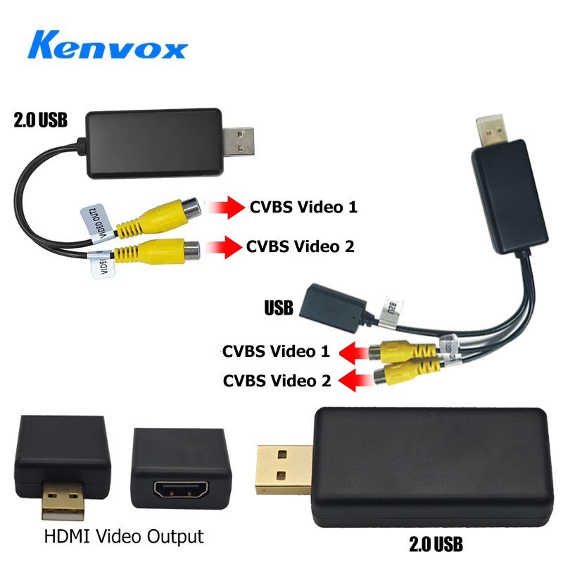 Câble de sortie vidéo USB Andr - Hdmi Cable avis et prix
