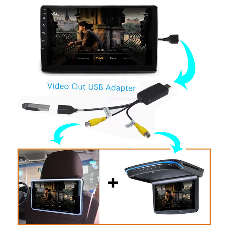 Câble de sortie vidéo USB Andr - Hdmi Cable avis et prix