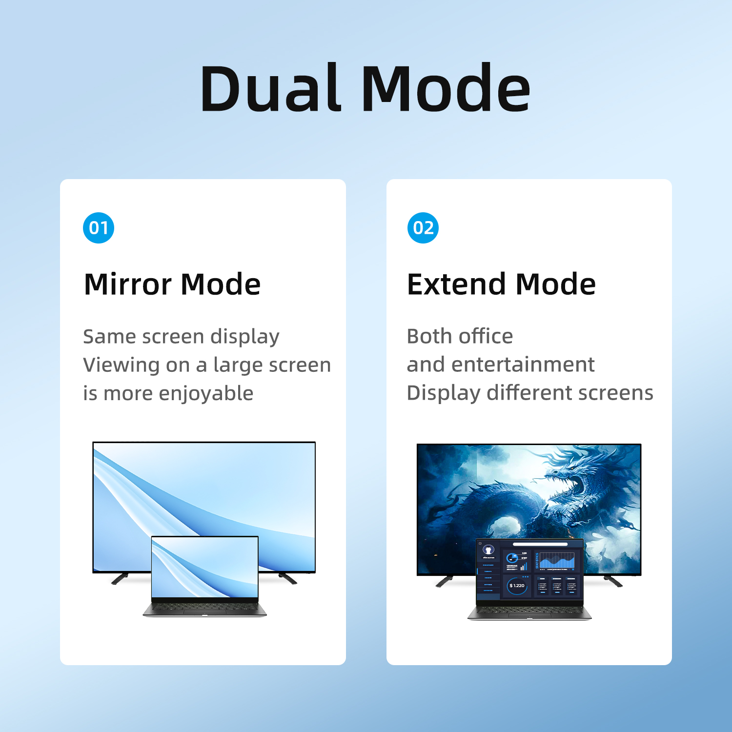 Adaptateur de carte d'output v - Hdmi Cable avis et prix