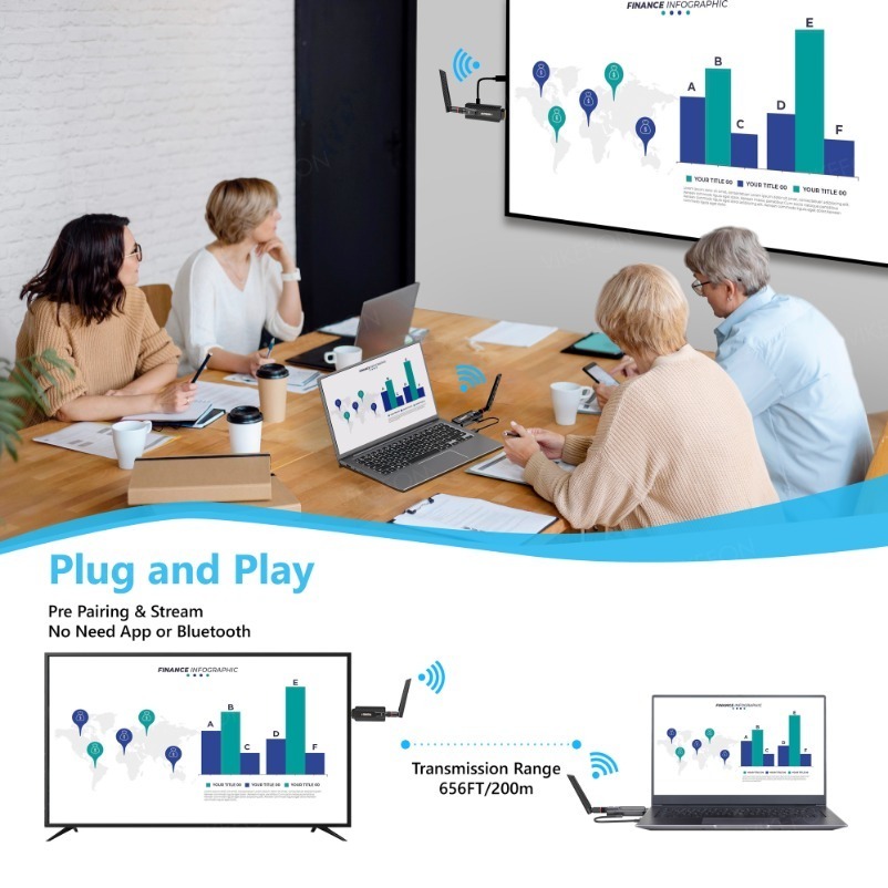 Transmetteur et récepteur vidé - Hdmi Cable avis et prix