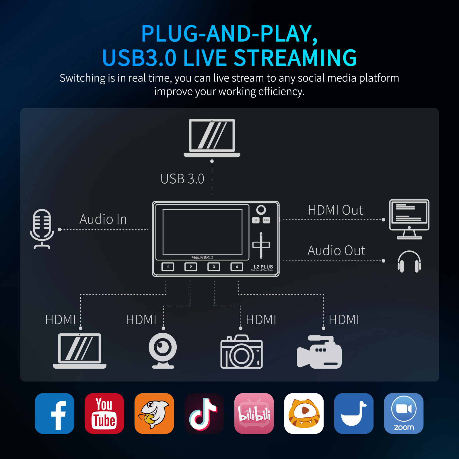 Do mountainil-Commutateur de c - Hdmi Cable avis et prix