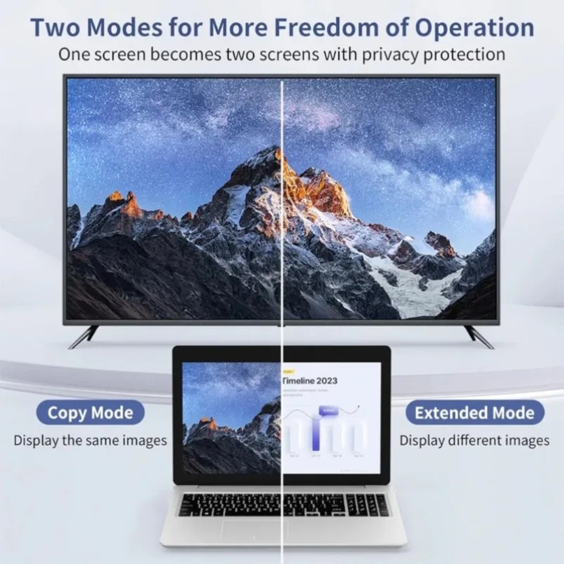Transmetteur récepteur sans fi - Hdmi Cable avis et prix